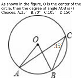 Visual Math Angle Caculation